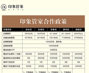 开一家干洗店得多少钱_印象管家干洗店加盟